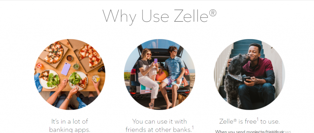 How to Send Money With Zelle