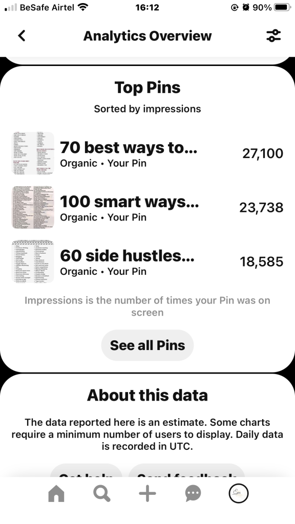 Get Your First 10k Visitors from Pinterest in 2024